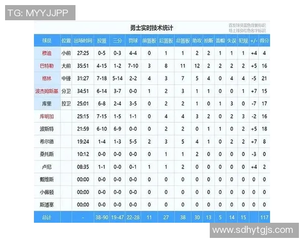 NBA球员伤病对赛季表现的影响及复出前景深入分析