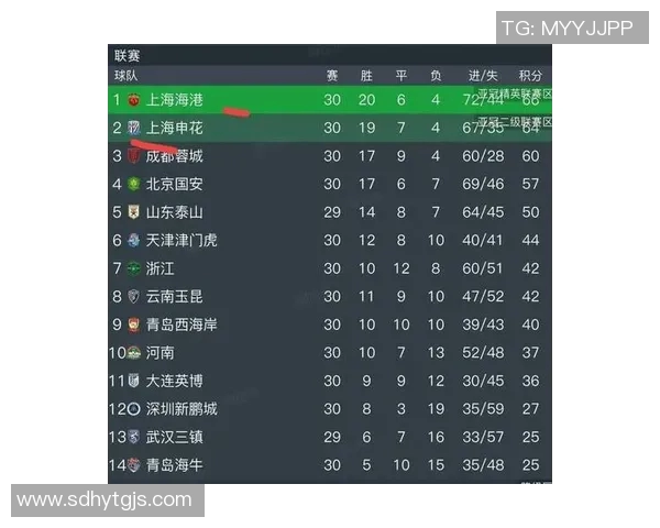 NBA今日赛程时间表