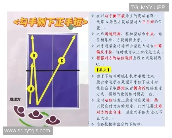 战术拆解：季后赛为何能掌控比赛节奏？