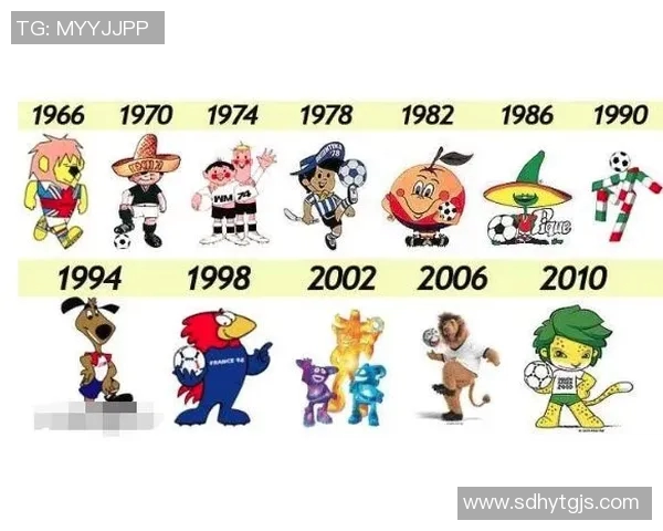 世界杯吉祥物盘点