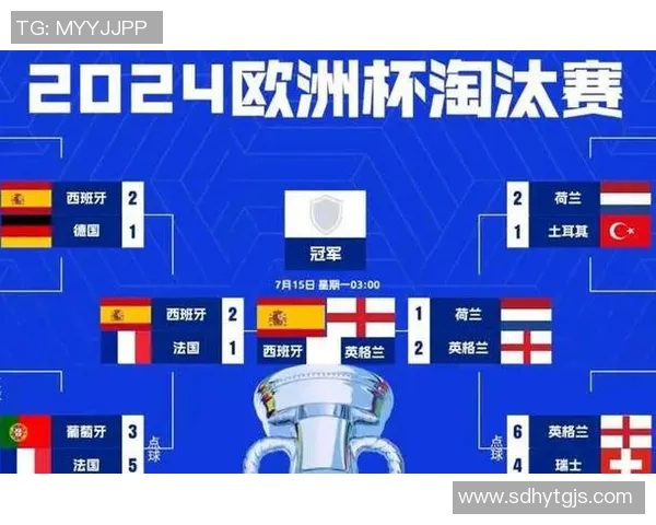 欧洲杯各球队阵容深度分析及替补球员表现对比