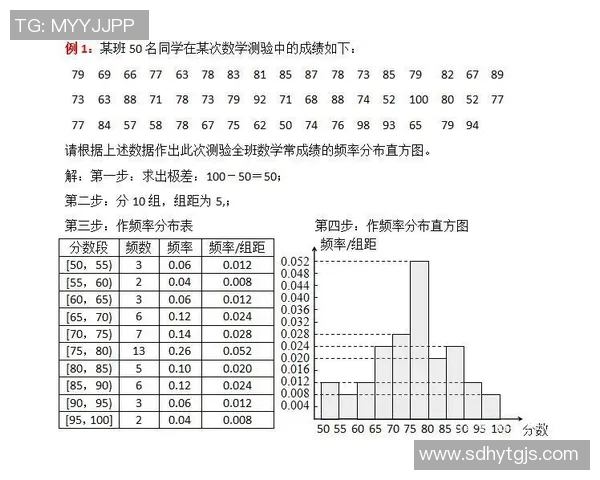 职业橄榄球对抗强度与球员受伤发生频率的统计分析研究